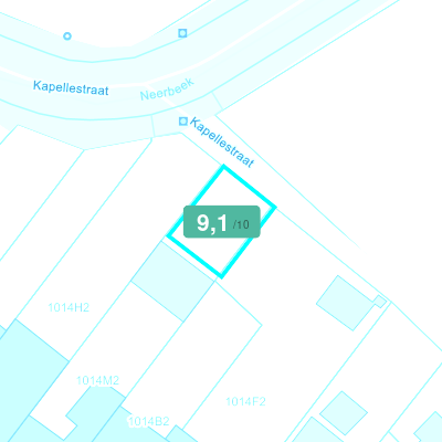 Mobiscore