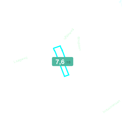 Mobiscore