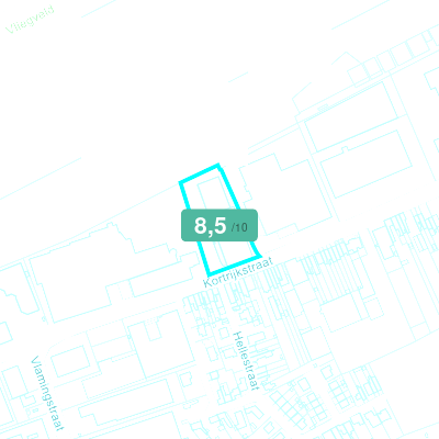 Mobiscore