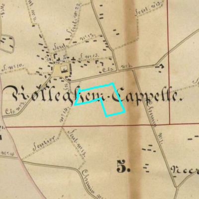 Algemeen Bodemgebruik (ABW)