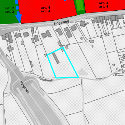 Ruimtelijke uitvoeringsplannen (RUP)