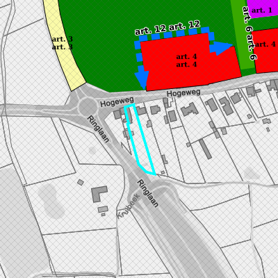 Ruimtelijke uitvoeringsplannen (RUP)