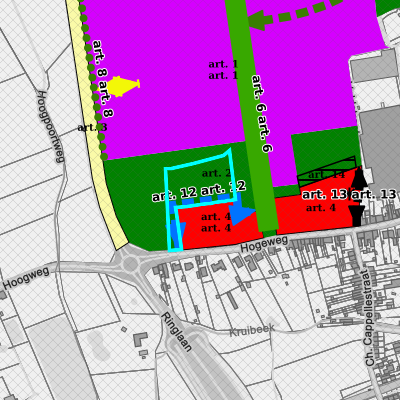 Ruimtelijke uitvoeringsplannen (RUP)