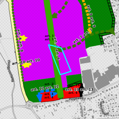Ruimtelijke uitvoeringsplannen (RUP)