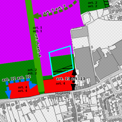 Ruimtelijke uitvoeringsplannen (RUP)