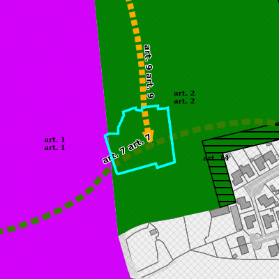 Ruimtelijke uitvoeringsplannen (RUP)