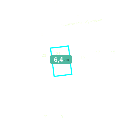 Mobiscore