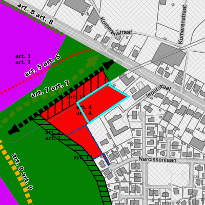 Ruimtelijke uitvoeringsplannen (RUP)