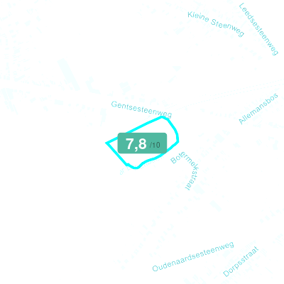 Mobiscore