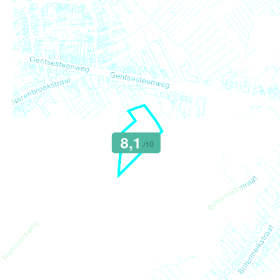 Mobiscore