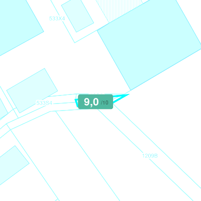 Mobiscore