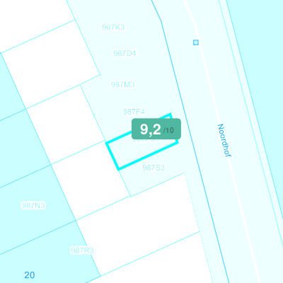 Mobiscore