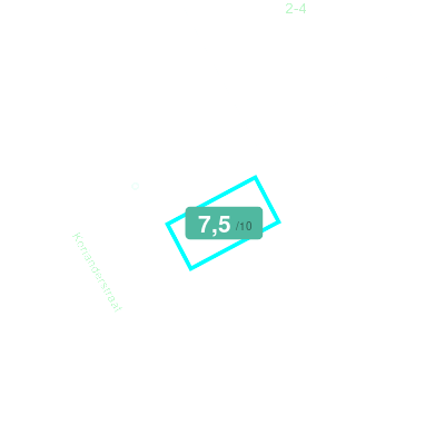 Mobiscore