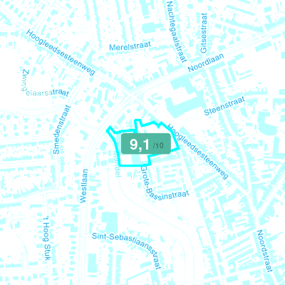 Mobiscore