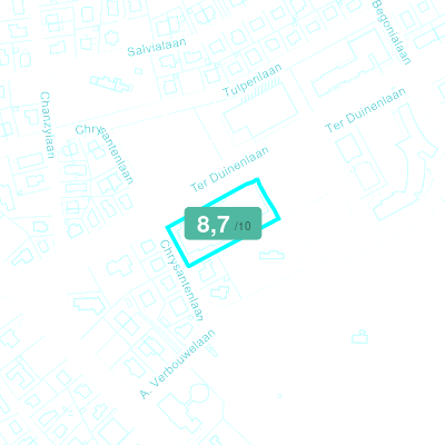 Mobiscore
