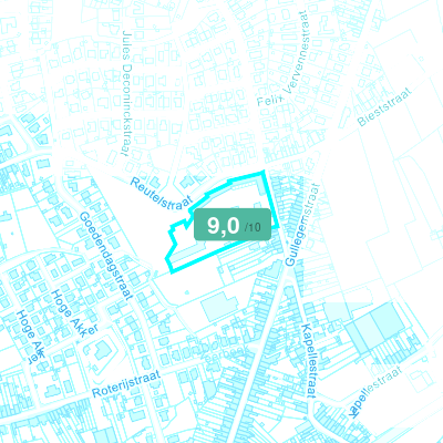 Mobiscore