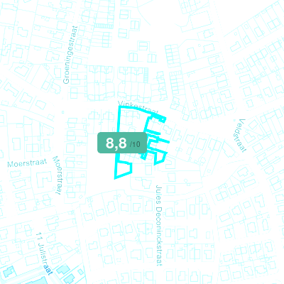 Mobiscore