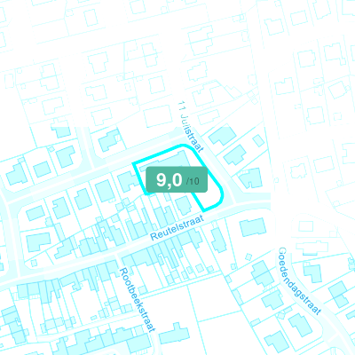 Mobiscore