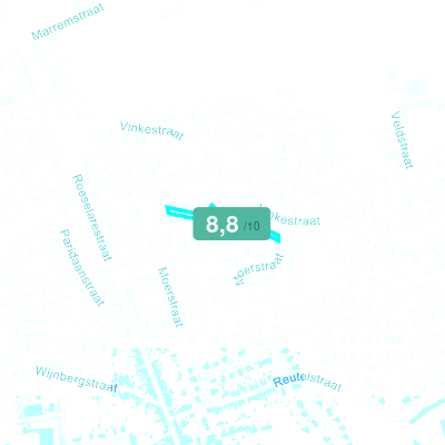 Mobiscore