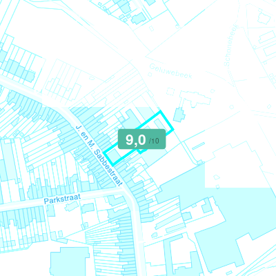 Mobiscore