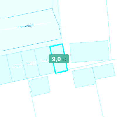 Mobiscore