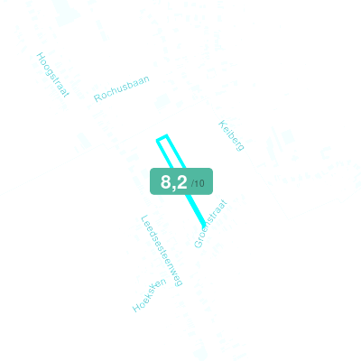 Mobiscore