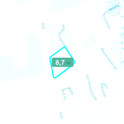 Mobiscore