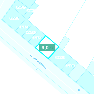 Mobiscore