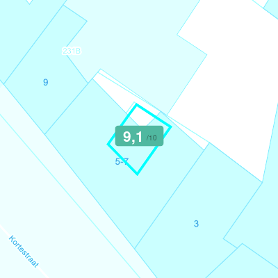 Mobiscore