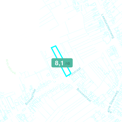Mobiscore