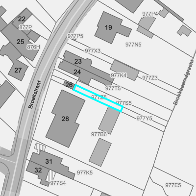 Ruimtelijke uitvoeringsplannen (RUP)