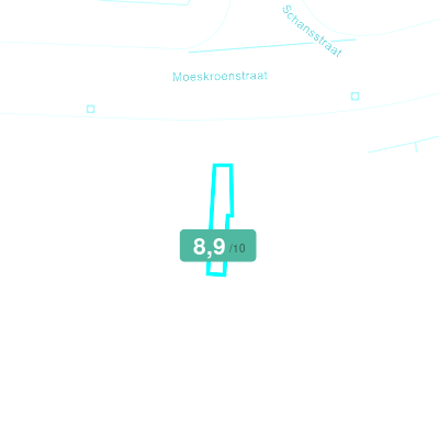 Mobiscore