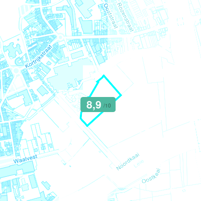 Mobiscore