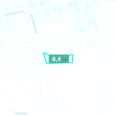 Mobiscore