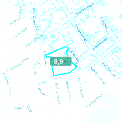 Mobiscore