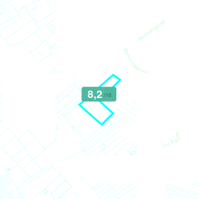 Mobiscore