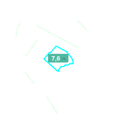 Mobiscore