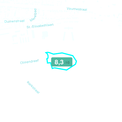 Mobiscore