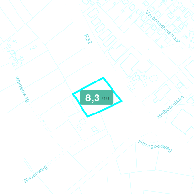Mobiscore