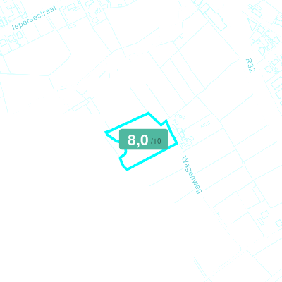 Mobiscore
