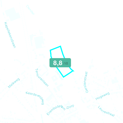 Mobiscore