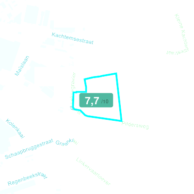 Mobiscore