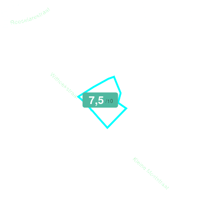 Mobiscore