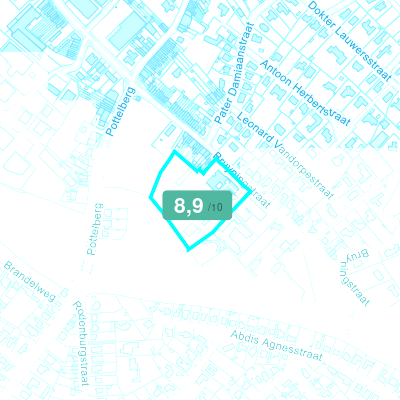 Mobiscore