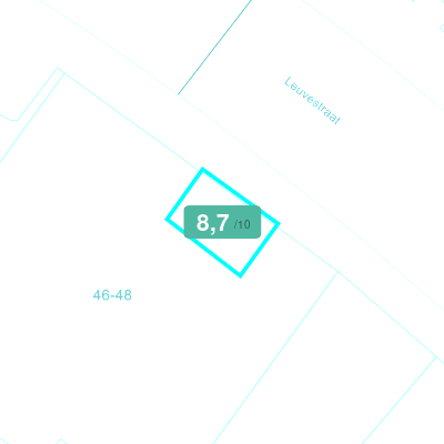 Mobiscore