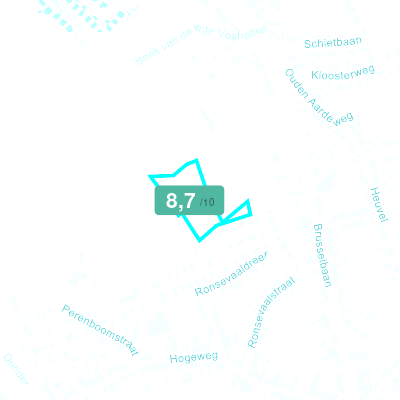Mobiscore