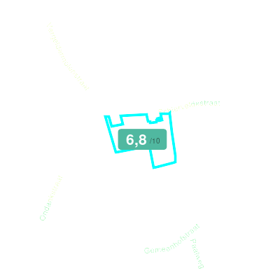 Mobiscore