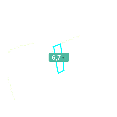 Mobiscore