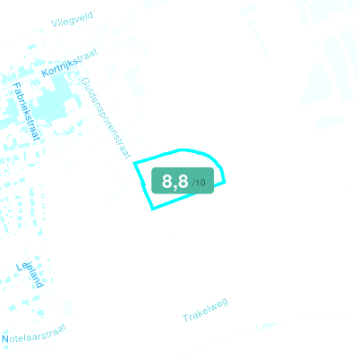 Mobiscore