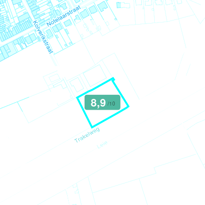 Mobiscore